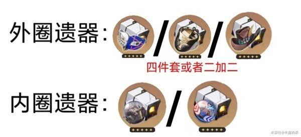 《崩坏星穹铁道》波提欧光锥怎么培养 波提欧技能介绍及装备推荐