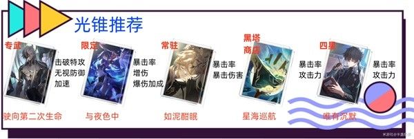 《崩坏星穹铁道》波提欧光锥怎么培养 波提欧技能介绍及装备推荐