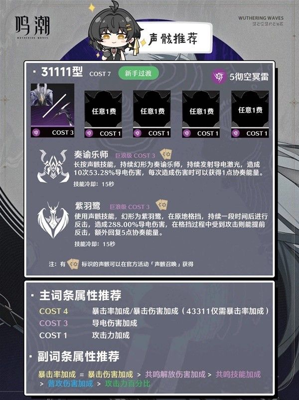 鸣潮卡卡罗武器声骸搭配推荐 卡卡罗队伍怎么搭配