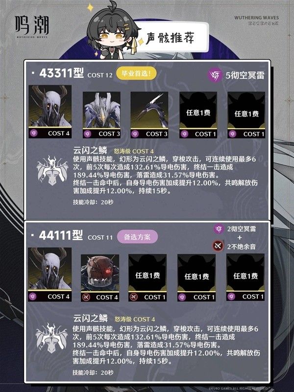 鸣潮卡卡罗武器声骸搭配推荐 卡卡罗队伍怎么搭配