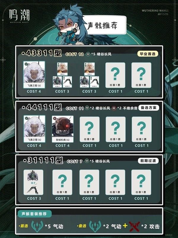 鸣潮忌炎技能介绍及培养攻略 忌炎队伍怎么搭配