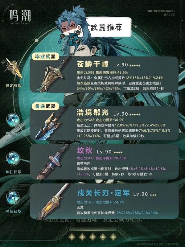 鸣潮忌炎技能介绍及培养攻略 忌炎队伍怎么搭配