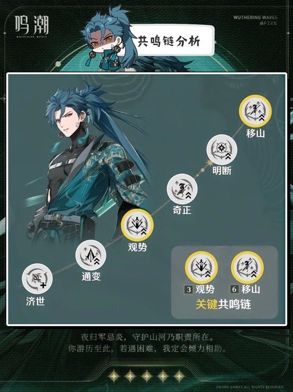 鸣潮忌炎技能介绍及培养攻略 忌炎队伍怎么搭配