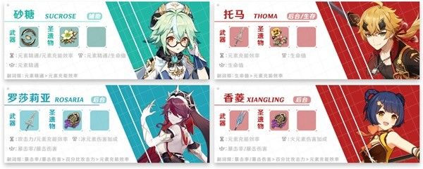 《原神》4.6殊形之龙第四天奖励是什么 第四天全奖励大全介绍