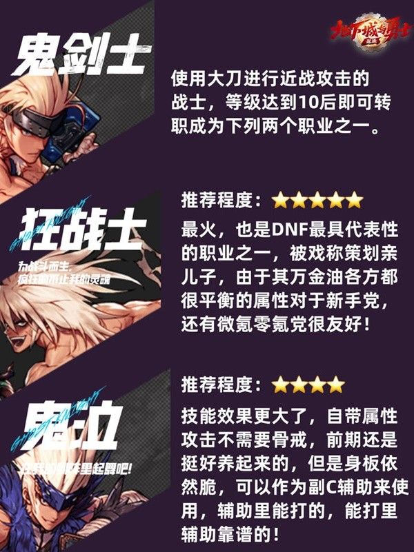 地下城与勇士手游（DNF手游）开服9大职业选择推荐 选哪个职业