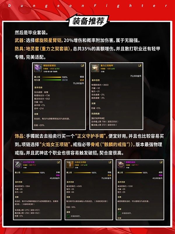 地下城与勇士手游（DNF手游）武神打造攻略