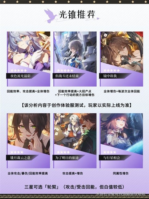 崩坏星穹铁道知更鸟养成攻略