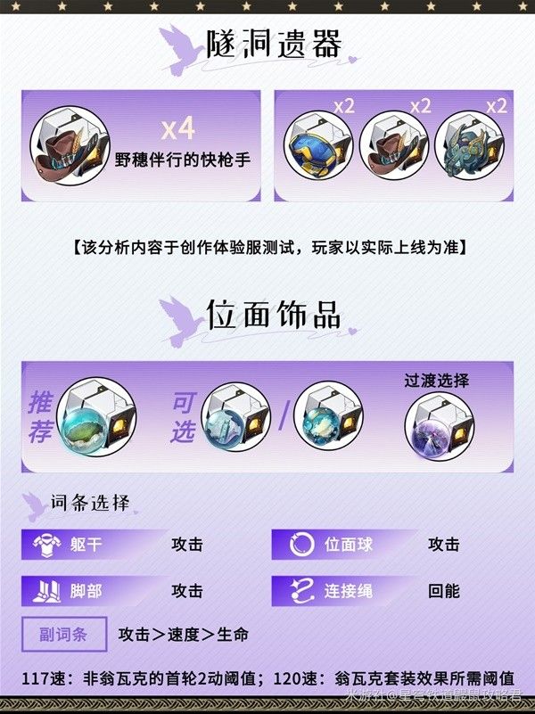 崩坏星穹铁道知更鸟养成攻略