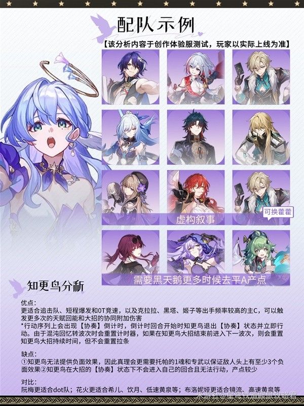 崩坏星穹铁道知更鸟养成攻略