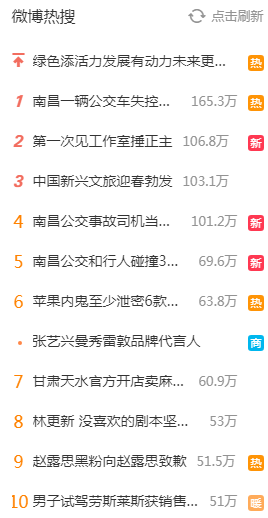 微博app官方版