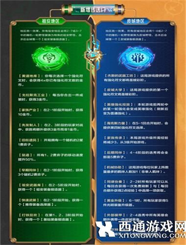 金铲铲之战双城传赛季回归玩法介绍