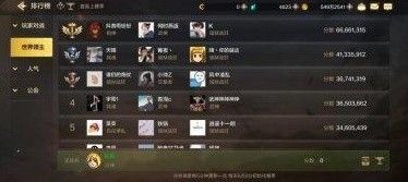 地下城与勇士DNF手游角色成长路线指南 满级前操作攻略
