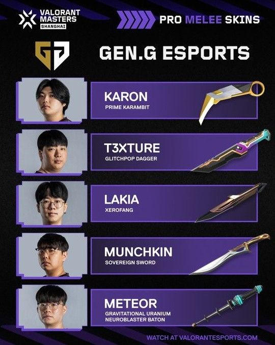无畏契约LEV与GENG选手常用刀皮是什么 常用刀皮介绍