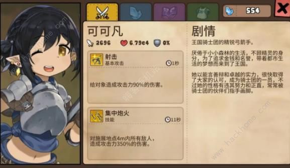 勇士食堂角色排行榜 国服全角色强度培养推荐