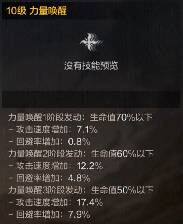 地下城与勇士手游狂战士技能使用技巧