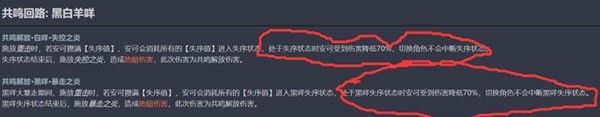 鸣潮各角色强度分析