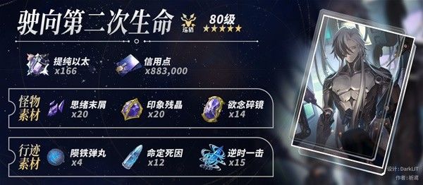 崩坏星穹铁道波提欧突破材料一览