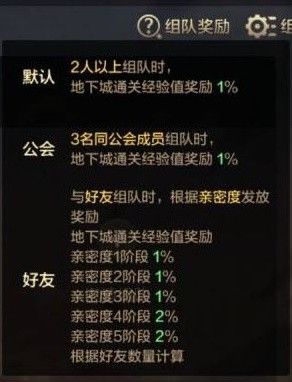 地下城与勇士手游前期练级心得分享