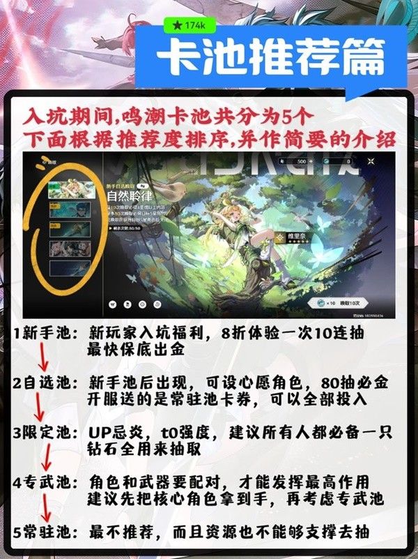 鸣潮新手卡池推荐与队伍搭配指南一览
