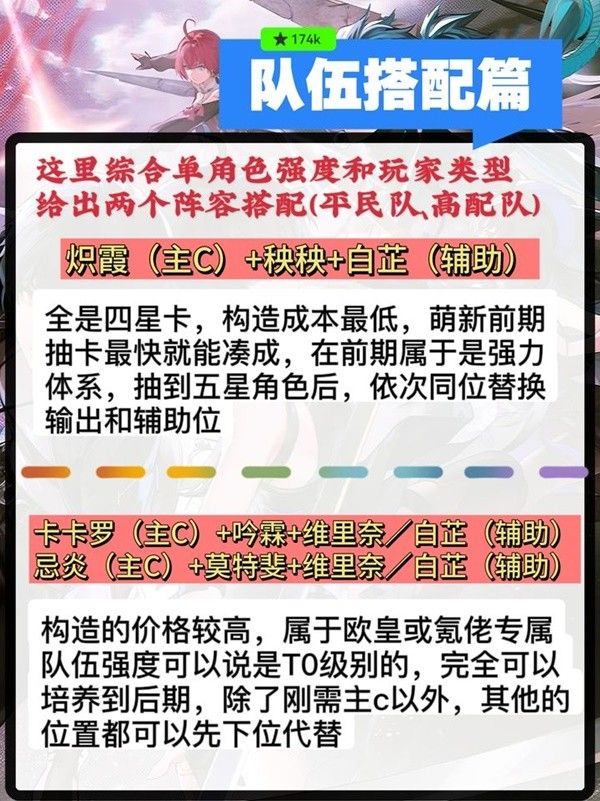 鸣潮新手卡池推荐与队伍搭配指南一览