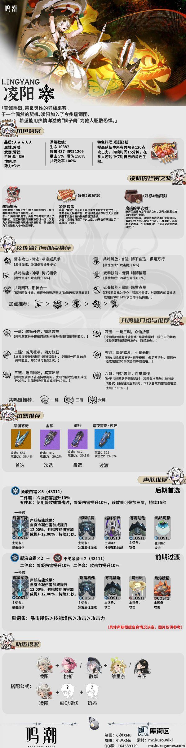 鸣潮凌阳培养一图流 凌阳声骸及配队推荐