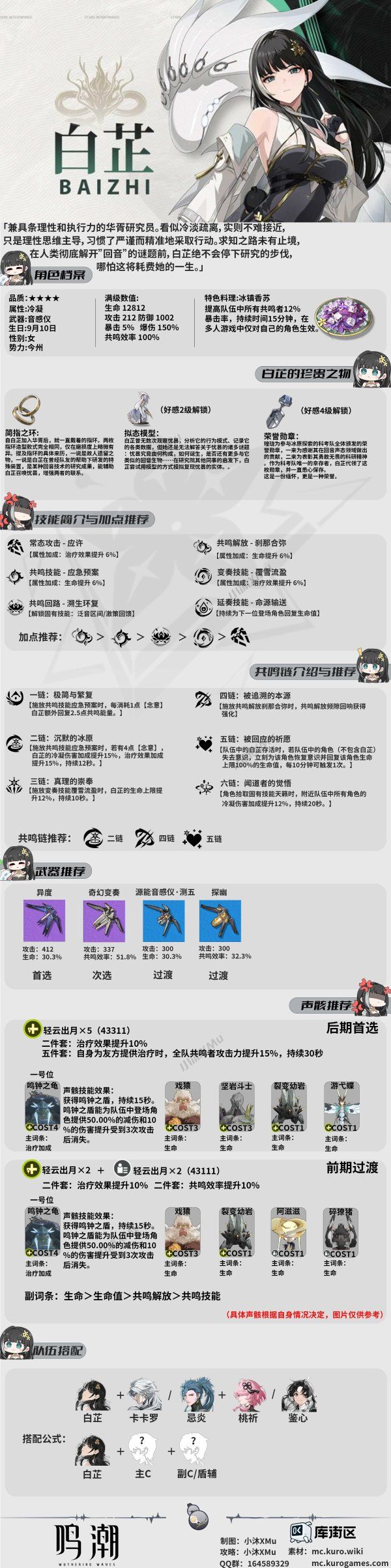 鸣潮白芷养成指南 白芷技能加点及配队推荐