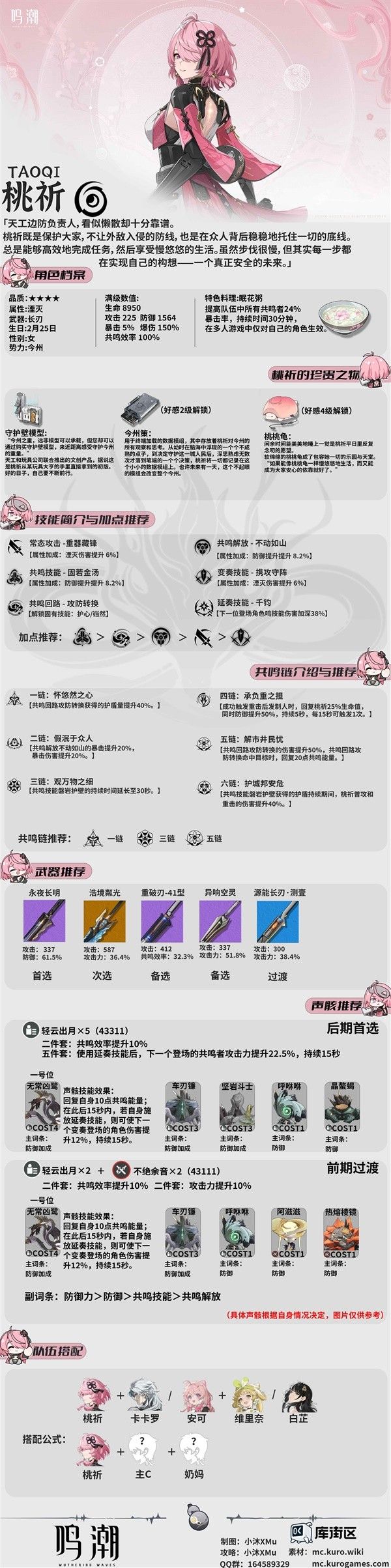 鸣潮桃祈全面培养指南大全