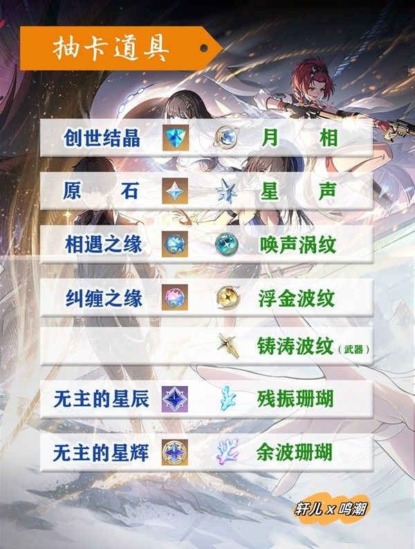 鸣潮与原神道具有什么区别 道具对比一览