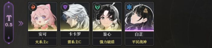 鸣潮角色强度排行榜