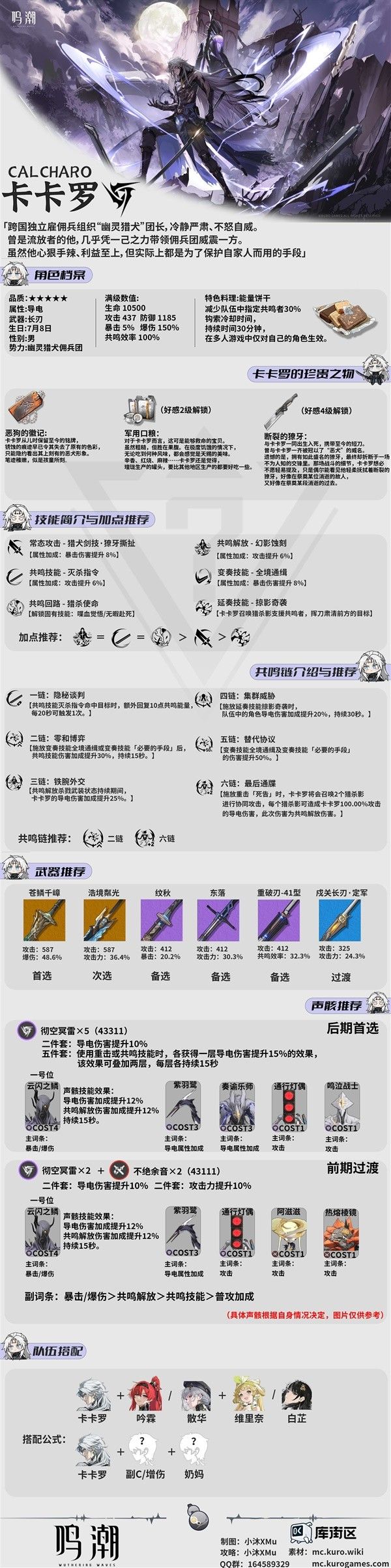《鸣潮》卡卡罗出装与配队攻略