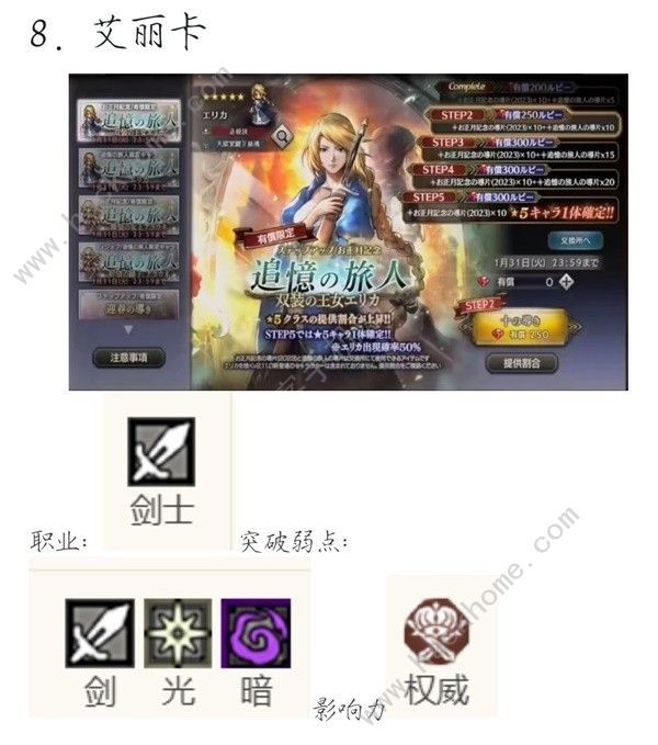 歧路旅人大陆的霸者角色优缺点分析 哪些卡池值得抽