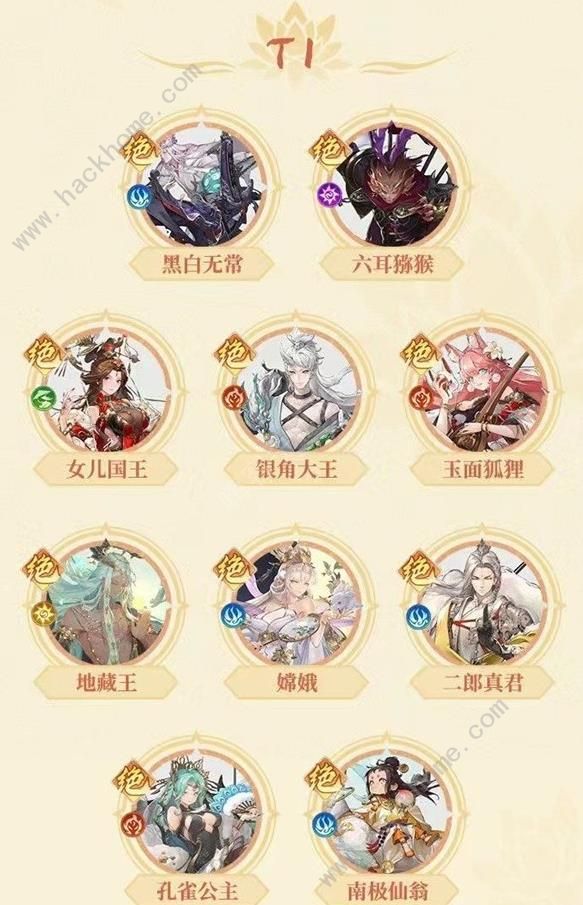 西游笔绘西行角色强度榜 开服最强梯队角色排名一览
