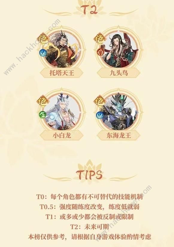 西游笔绘西行角色强度榜 开服最强梯队角色排名一览