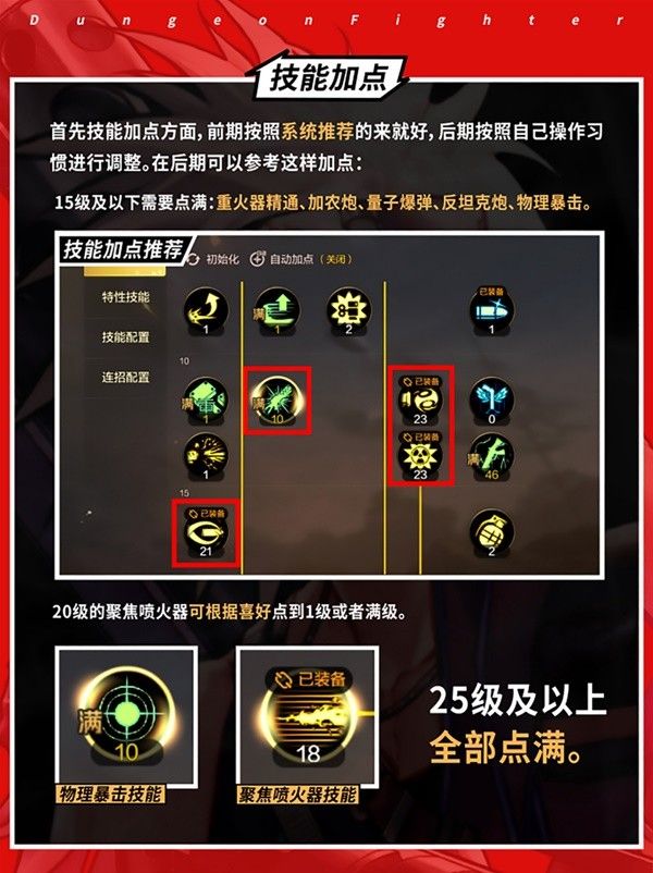 地下城与勇士手游枪炮师打造攻略