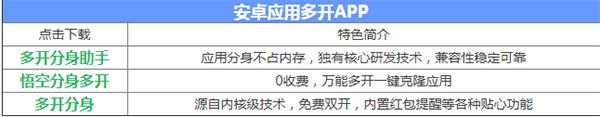 红手指云手机官方下载最新版2024