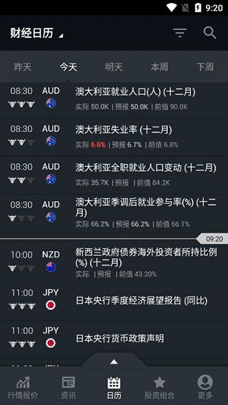 investing英为财情app下载