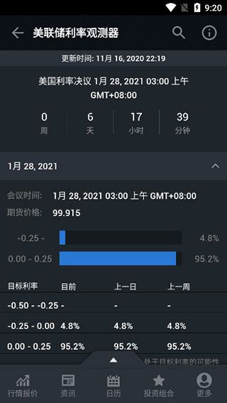 investing英为财情app下载