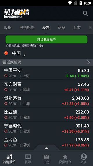 investing英为财情app下载