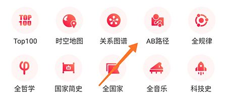 全知识最新版本