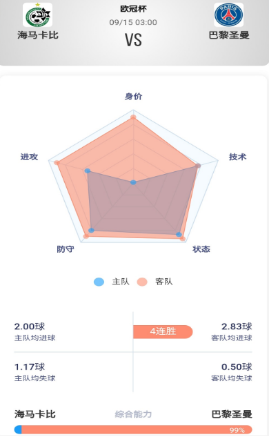 易球体育最新版本