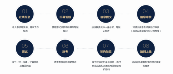 e代驾司机端app最新版