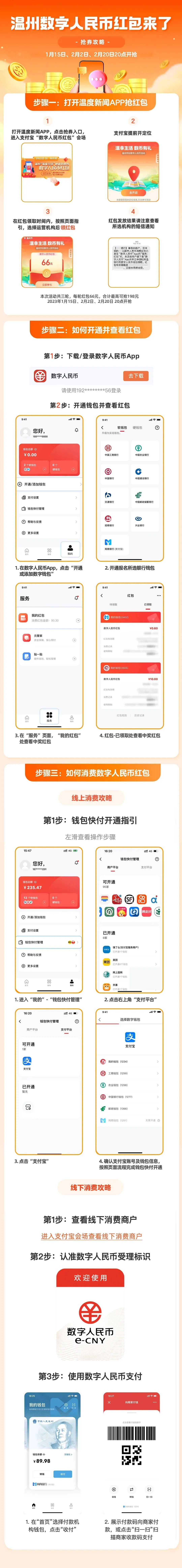 温度新闻数字人民币消费券