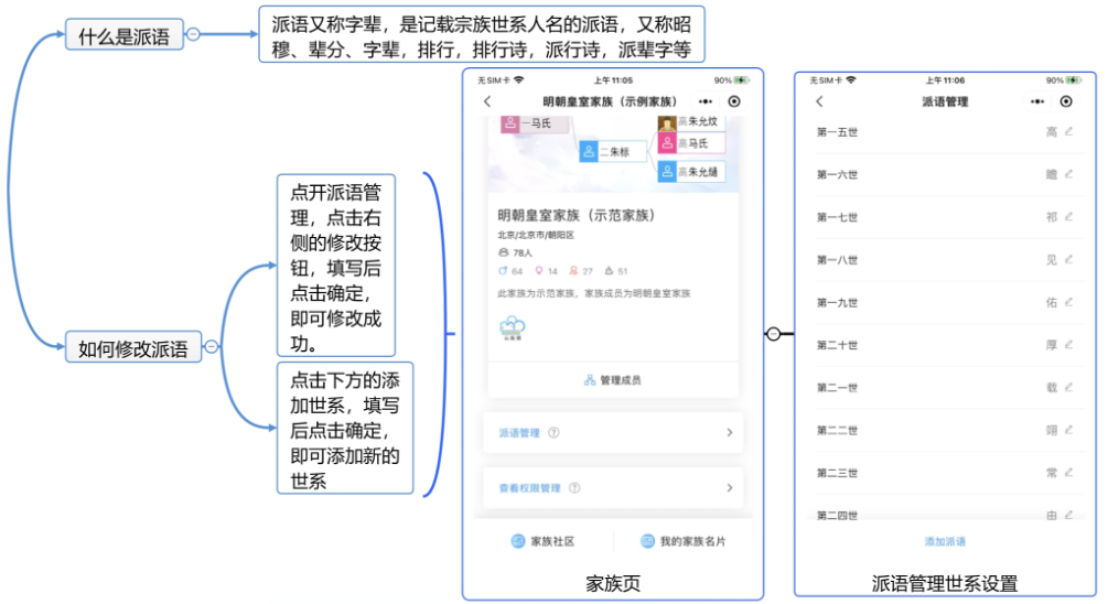 族谱网最新版本